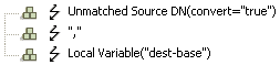 Unmatched source DN