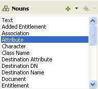 Attribute token