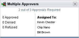 Multiple Approvers screen