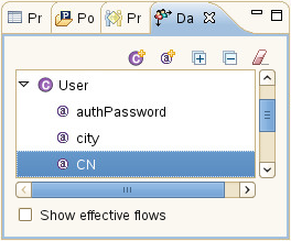 The Dataflow view