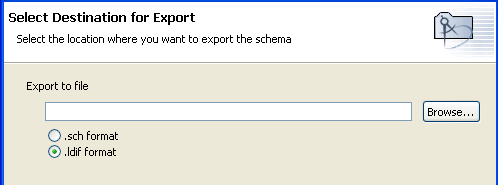 The .ldif format option