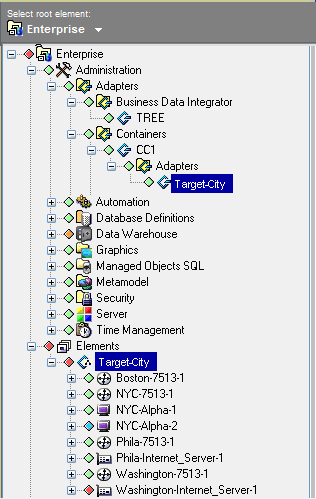 Illustration showing how integrations running on a Remote Container show in the local Operations Center server console under the Elements hierarchy.
