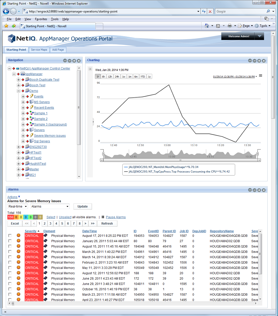 The AppManager Operations Portal home page